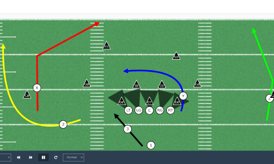 Automatically create animated football plays with Football Play Designer